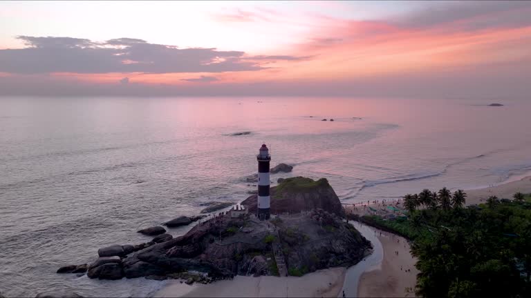 Udupi Tour Packages — Udupi